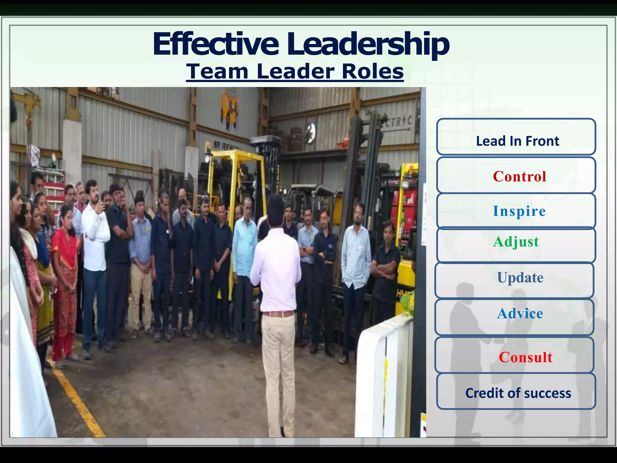 Team Leader Roles
Control
Inspire
Adjust
Update
Advice
Consult
Credit of success
Lead In Front
Effective Leadership
 
