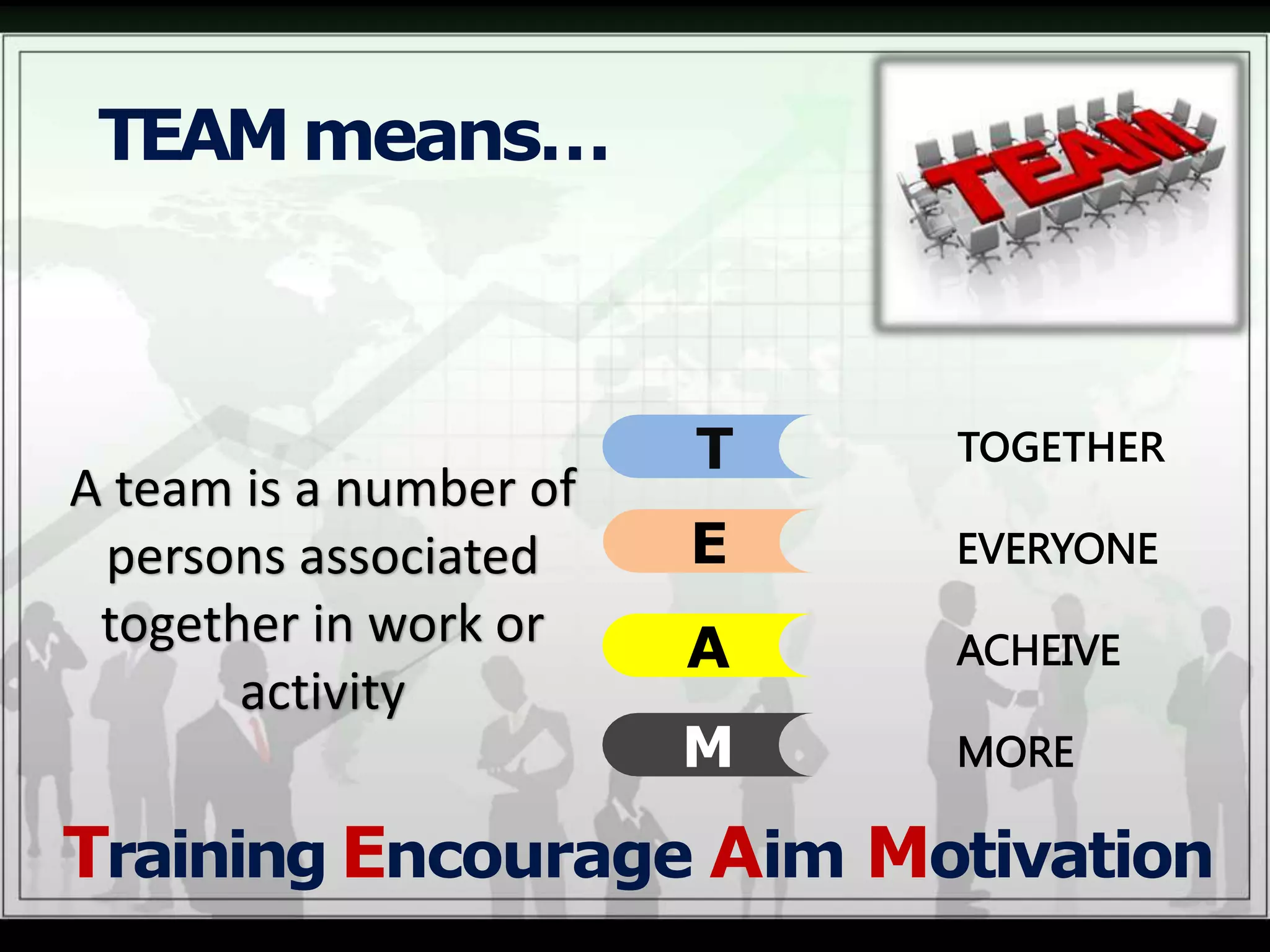 TOGETHER
EVERYONE
ACHEIVE
MORE
A team is a number of
persons associated
together in work or
activity
T
E
A
M
Training Encourage Aim Motivation
TEAM means…
 
