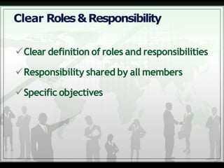 Clear Roles&Responsibility
Clear definition of roles and responsibilities
Responsibility shared by all members
Specific objectives
 