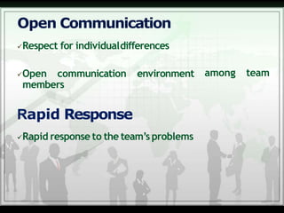among team
Respect for individualdifferences
Open communication environment
members
Rapid Response
Rapid response to the team’sproblems
Open Communication
 