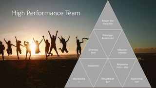 High Performance Team
Belajar dari
masa lalu
Orientasi
hasil
Dukungan
& Apresiasi
Kekuatan
Individu
Akuntabilita
s
Kolaborasi
Pengemban
gan
Kerjasama
intra – dep
Kepemimpi
nan
 