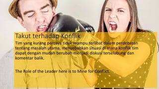Takut terhadap Konflik
Tim yang kurang percaya tidak mampu terlibat dalam perdebatan
tentang masalah utama, menyebabkan situasi di mana konflik tim
dapat dengan mudah berubah menjadi diskusi terselubung dan
komentar balik.
The Role of the Leader here is to Mine for Conflict.
 