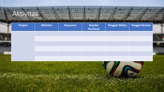 Aktivitas
Project Aktivitas Sequence Standar
Penilaian
Tenggat Waktu Tanggal Review
 