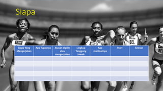 Siapa
Siapa Yang
Mengerjakan
Apa Tugasnya Alasan dipilih
atau
mengerjakan
Lingkup
Tanggung
Jawab
Apa
manfaatnya
Start Selesai
 