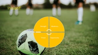 Inisiatif
Strength Weakness
OpportunityThreat
 