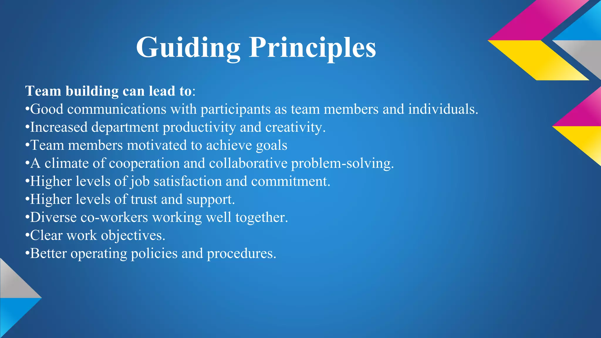 Guiding Principles
Team building can lead to:
•Good communications with participants as team members and individuals.
•Increased department productivity and creativity.
•Team members motivated to achieve goals
•A climate of cooperation and collaborative problem-solving.
•Higher levels of job satisfaction and commitment.
•Higher levels of trust and support.
•Diverse co-workers working well together.
•Clear work objectives.
•Better operating policies and procedures.
 