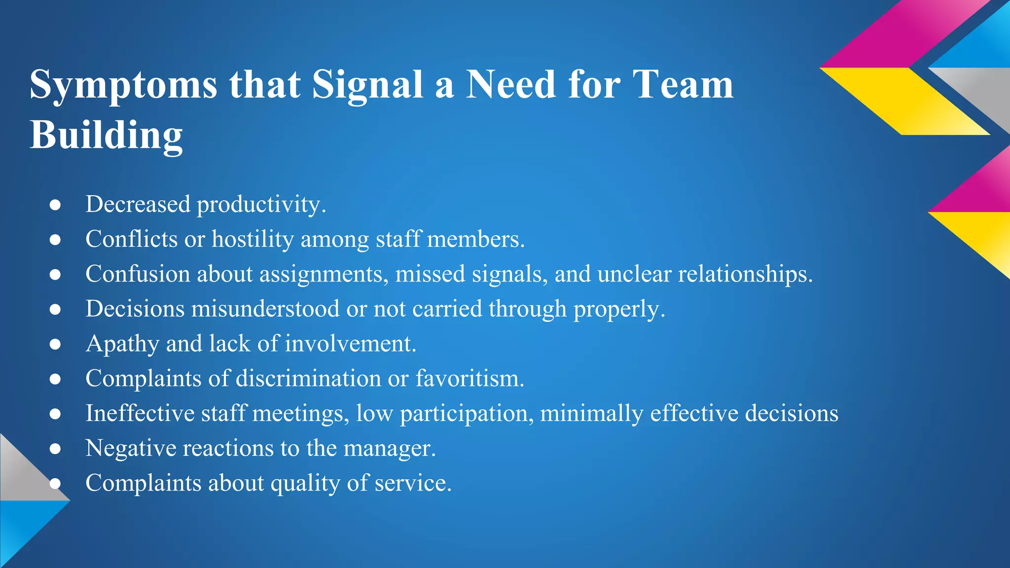 ● Decreased productivity.
● Conflicts or hostility among staff members.
● Confusion about assignments, missed signals, and unclear relationships.
● Decisions misunderstood or not carried through properly.
● Apathy and lack of involvement.
● Complaints of discrimination or favoritism.
● Ineffective staff meetings, low participation, minimally effective decisions
● Negative reactions to the manager.
● Complaints about quality of service.
Symptoms that Signal a Need for Team
Building
 