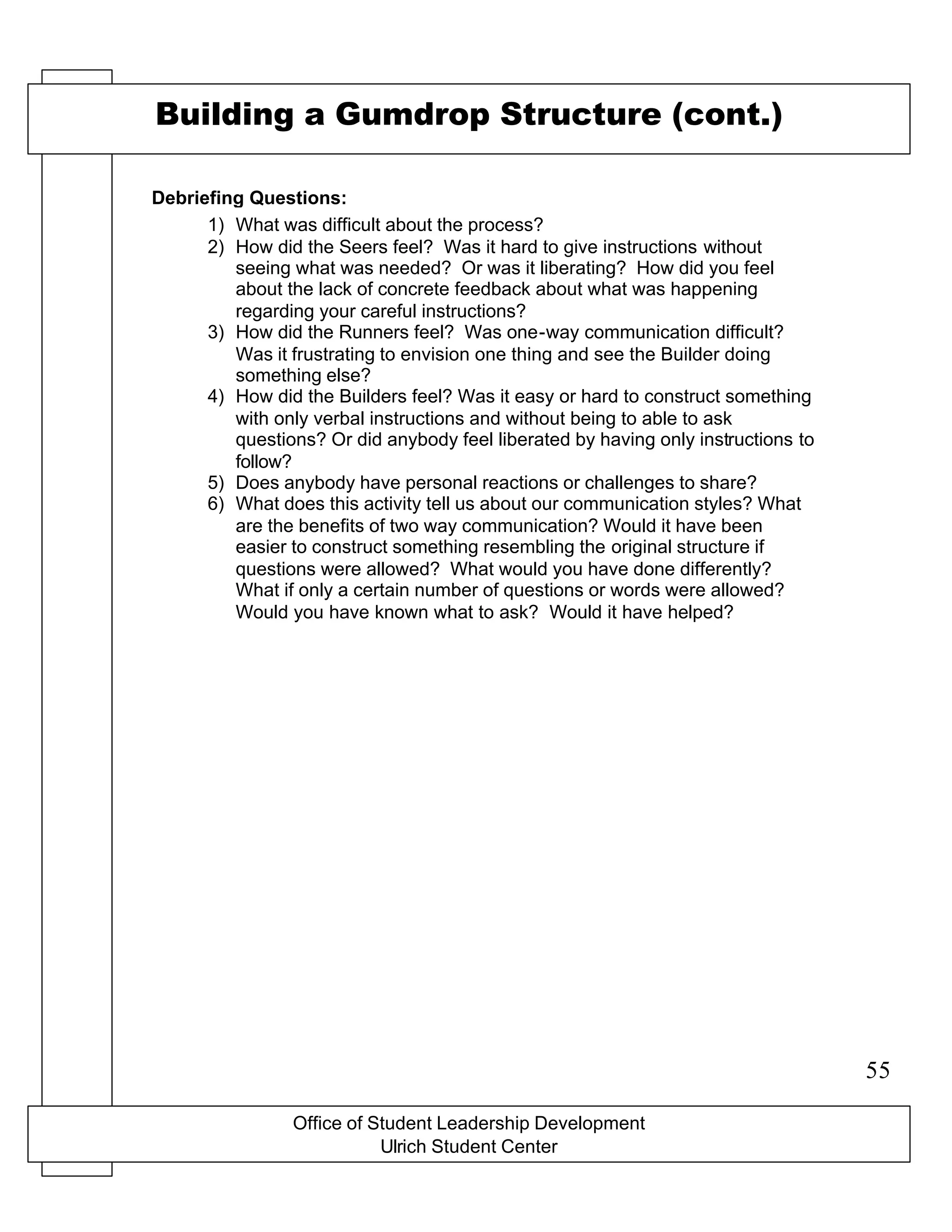 Debriefing Questions:
1) What was difficult about the process?
2) How did the Seers feel? Was it hard to give instructions without
seeing what was needed? Or was it liberating? How did you feel
about the lack of concrete feedback about what was happening
regarding your careful instructions?
3) How did the Runners feel? Was one-way communication difficult?
Was it frustrating to envision one thing and see the Builder doing
something else?
4) How did the Builders feel? Was it easy or hard to construct something
with only verbal instructions and without being to able to ask
questions? Or did anybody feel liberated by having only instructions to
follow?
5) Does anybody have personal reactions or challenges to share?
6) What does this activity tell us about our communication styles? What
are the benefits of two way communication? Would it have been
easier to construct something resembling the original structure if
questions were allowed? What would you have done differently?
What if only a certain number of questions or words were allowed?
Would you have known what to ask? Would it have helped?
Office of Student Leadership Development
Ulrich Student Center
Building a Gumdrop Structure (cont.)
55
 