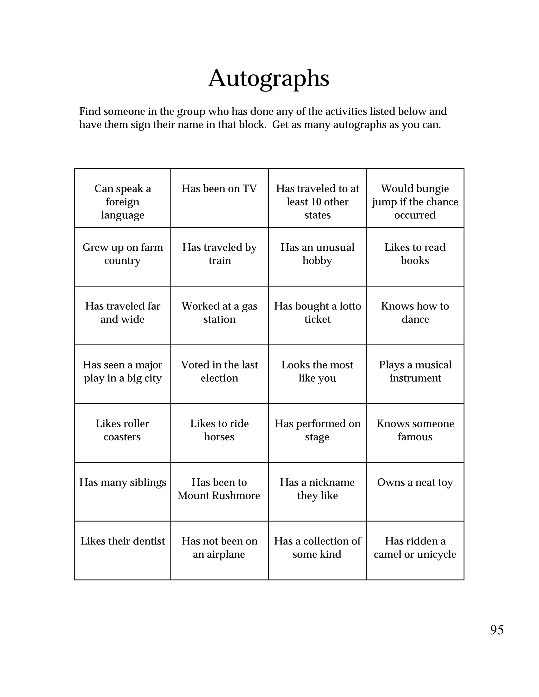 Autographs
Find someone in the group who has done any of the activities listed below and
have them sign their name in that block. Get as many autographs as you can.
Can speak a
foreign
language
Has been on TV Has traveled to at
least 10 other
states
Would bungie
jump if the chance
occurred
Grew up on farm
country
Has traveled by
train
Has an unusual
hobby
Likes to read
books
Has traveled far
and wide
Worked at a gas
station
Has bought a lotto
ticket
Knows how to
dance
Has seen a major
play in a big city
Voted in the last
election
Looks the most
like you
Plays a musical
instrument
Likes roller
coasters
Likes to ride
horses
Has performed on
stage
Knows someone
famous
Has many siblings Has been to
Mount Rushmore
Has a nickname
they like
Owns a neat toy
Likes their dentist Has not been on
an airplane
Has a collection of
some kind
Has ridden a
camel or unicycle
95
 