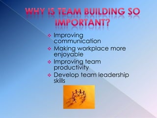  Improving
  communication
 Making workplace more
  enjoyable
 Improving team
  productivity
 Develop team leadership
  skills
 
