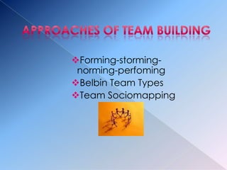 Forming-storming-
 norming-perfoming
Belbin Team Types
Team Sociomapping
 