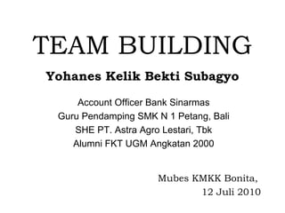 TEAM BUILDING Yohanes Kelik Bekti Subagyo Account Officer Bank Sinarmas Guru Pendamping SMK N 1 Petang, Bali SHE PT. Astra Agro Lestari, Tbk Alumni FKT UGM Angkatan 2000 Mubes KMKK Bonita,  12 Juli 2010 