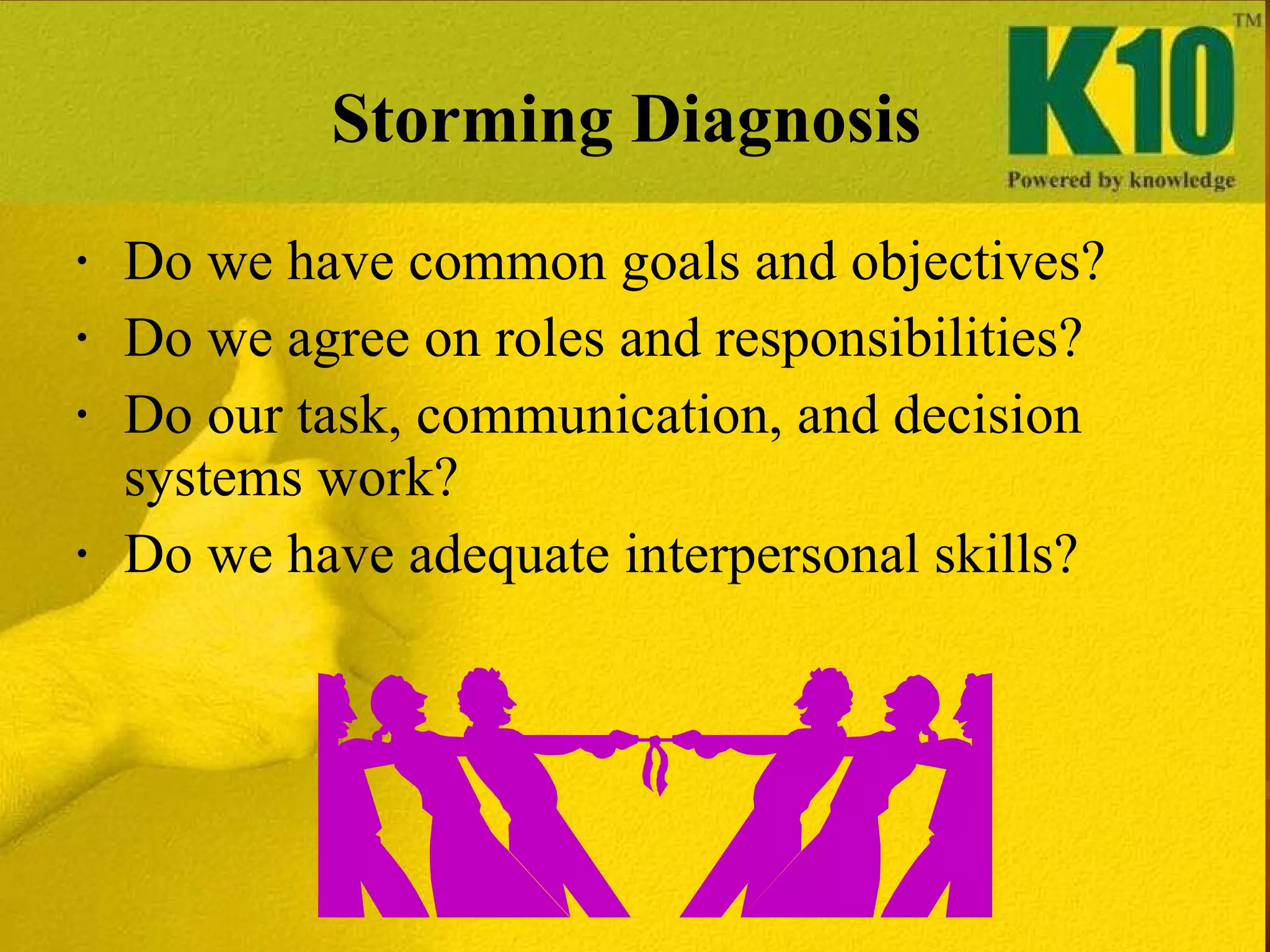 Storming Diagnosis   Do we have common goals and objectives? Do we agree on roles and responsibilities?  Do our task, communication, and decision systems work? Do we have adequate interpersonal skills? 