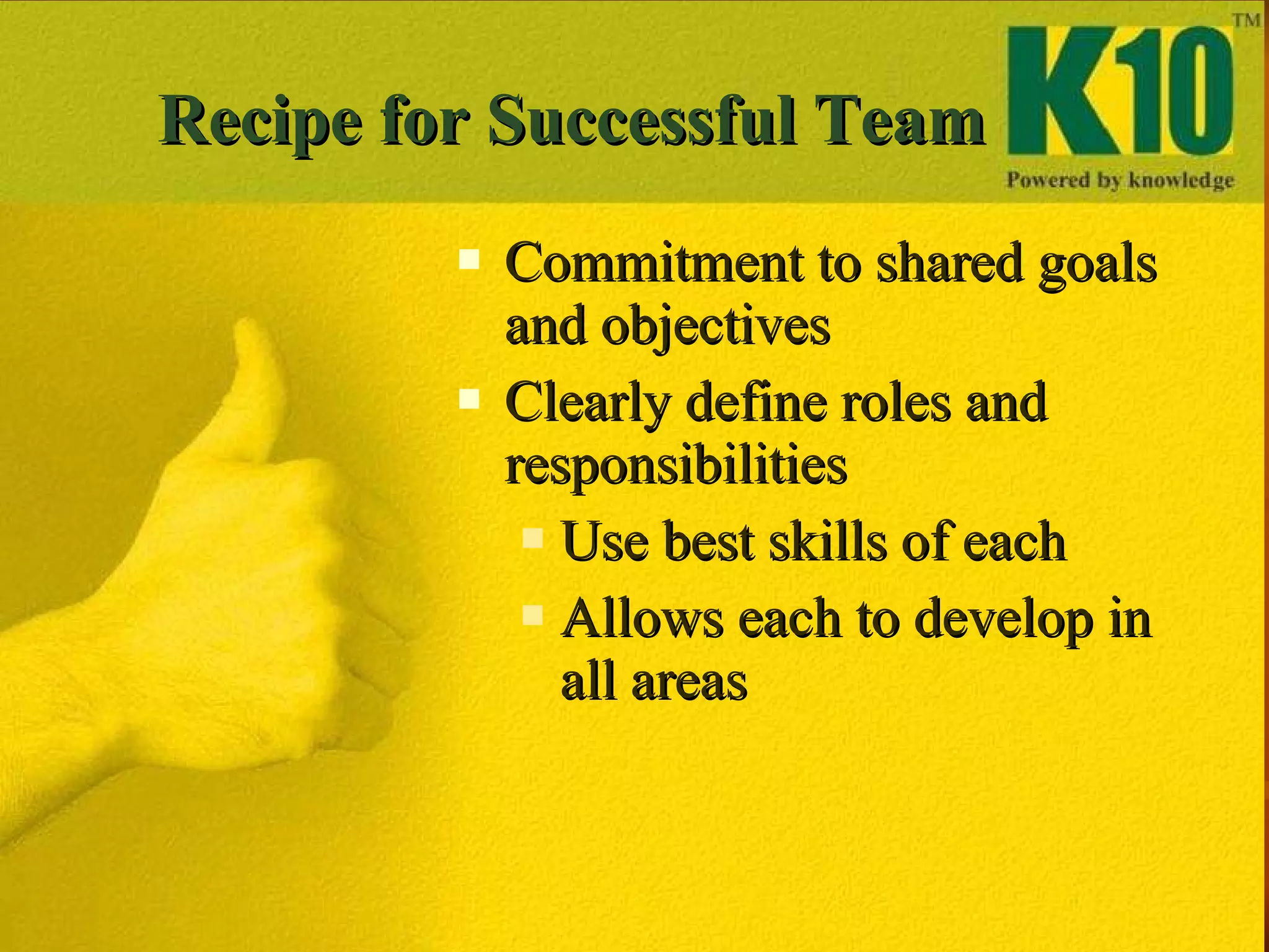 Recipe for Successful Team Commitment to shared goals and objectives Clearly define roles and responsibilities Use best skills of each Allows each to develop in all areas 