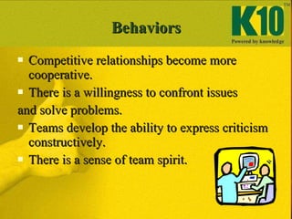 Behaviors <ul><li>Competitive relationships become more cooperative. </li></ul><ul><li>There is a willingness to confront ...