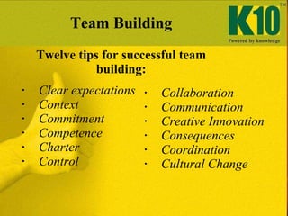 Team Building Twelve tips for successful team building: <ul><li>Clear expectations </li></ul><ul><li>Context </li></ul><ul...