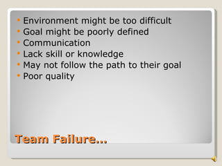    Environment might be too difficult
   Goal might be poorly defined
   Communication
   Lack skill or knowledge
   May not follow the path to their goal
   Poor quality




Team Failure…
 
