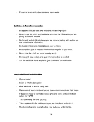    Everyone is pro-active to understand team goals.




Guidelines to Team Communication

      Be specific: include facts and details to avoid being vague
      Be accurate: as much as possible be sure that the information you are
       giving is true and reliable.
      Be honest: be truthful with those you are communicating with and do not
       use questionable information.
      Be logical: make sure messages are easy to follow
      Be complete: give all needed information in regards to your ideas.
      Be concise: be brief- not unnecessarily wordy.
      Be relevant: stay on task and give information that is needed.
      Ask for feedback: have recipients give comments on information.




Responsibilities of Team Members

      Open minded
      Listen to what is being said
      Give feedback to what is being said
      Make sure all team members have a chance to communicate their ideas.
      If decisions need to be made discuss pros and cons, and decide best
       option for TEAM.
      Take ownership for what you say.
      Take responsibility for making sure you are heard and understood.
      Use terminology and examples that your audience understands.


                                             14
 