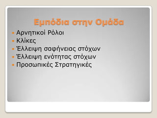 Εμπόδια ζηεν Ομάδα
   Αξλεηηθνί Ρόινη
   Κιίθεο
   Έιιεηςε ζαθήλεηαο ζηόρσλ
   Έιιεηςε ελόηεηαο ζηόρσλ
   Πξνζσπηθέο ΢ηξαηεγηθέο
 