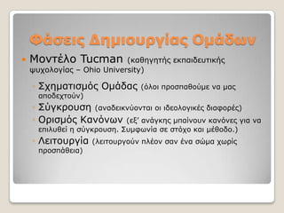 Φάζεις Δεμιοσργίας Ομάδων
   Μνληέιν Tucman          (θαζεγεηήο εθπαηδεπηηθήο
    ςπρνινγίαο – Ohio University)

    ◦ ΢ρεκαηηζκόο Οκάδαο        (όινη πξνζπαζνύκε λα καο
      απνδερηνύλ)
    ◦ ΢ύγθξνπζε (αλαδεηθλύνληαη νη ηδενινγηθέο δηαθνξέο)
    ◦ Οξηζκόο Καλόλσλ (εμ’ αλάγθεο κπαίλνπλ θαλόλεο γηα λα
      επηιπζεί ε ζύγθξνπζε. ΢πκθσλία ζε ζηόρν θαη κέζνδν.)
    ◦ Λεηηνπξγία    (ιεηηνπξγνύλ πιένλ ζαλ έλα ζώκα ρσξίο
      πξνζπάζεηα)
 