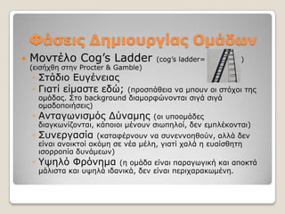 Φάζεις Δεμιοσργίας Ομάδων
   Μνληέιν Cog’s Ladder              (cog’s ladder=        )
    (εηζήρζε ζηελ Procter & Gamble)
    ◦ ΢ηάδην Δπγέλεηαο
    ◦ Γηαηί είκαζηε εδώ;    (πξνζπάζεηα λα κπνπλ νη ζηόρνη ηεο
      νκάδαο. ΢ην background δηακνξθώλνληαη ζηγά ζηγά
      νκαδνπνηήζεηο)
    ◦ Αληαγσληζκόο Γύλακεο           (νη ππννκάδεο
      δηαγθσλίδνληαη, θάπνηνη κέλνπλ ζησπεινί, δελ εκπιέθνληαη)
    ◦ ΢πλεξγαζία       (θαηαθέξλνπλ λα ζπλελλνεζνύλ, αιιά δελ
      είλαη αλνηθηνί αθόκε ζε λέα κέιε, γηαηί ραιά ε επαίζζεηε
      ηζνξξνπία δπλάκεσλ)
    ◦ Τςειό Φξόλεκα        (ε νκάδα είλαη παξαγσγηθή θαη απνθηά
      κάιηζηα θαη πςειά ηδαληθά, δελ είλαη πεξηραξαθσκέλε.
 