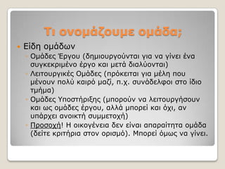 Σι ονομάδοσμε ομάδα;
   Δίδε νκάδσλ
    ◦ Οκάδεο Έξγνπ (δεκηνπξγνύληαη γηα λα γίλεη έλα
      ζπγθεθξηκέλν έξγν θαη κεηά δηαιύνληαη)
    ◦ Λεηηνπξγηθέο Οκάδεο (πξόθεηηαη γηα κέιε πνπ
      κέλνπλ πνιύ θαηξό καδί, π.ρ. ζπλάδειθνη ζην ίδην
      ηκήκα)
    ◦ Οκάδεο Τπνζηήξημεο (κπνξνύλ λα ιεηηνπξγήζνπλ
      θαη σο νκάδεο έξγνπ, αιιά κπνξεί θαη όρη, αλ
      ππάξρεη αλνηθηή ζπκκεηνρή)
    ◦ Πξνζνρή! Η νηθνγέλεηα δελ είλαη απαξαίηεηα νκάδα
      (δείηε θξηηήξηα ζηνλ νξηζκό). Μπνξεί όκσο λα γίλεη.
 