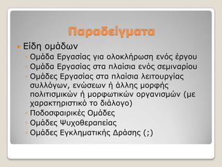 Παραδείγμαηα
   Δίδε νκάδσλ
    ◦ Οκάδα Δξγαζίαο γηα νινθιήξσζε ελόο έξγνπ
    ◦ Οκάδα Δξγαζίαο ζηα πιαίζηα ελόο ζεκηλαξίνπ
    ◦ Οκάδεο Δξγαζίαο ζηα πιαίζηα ιεηηνπξγίαο
      ζπιιόγσλ, ελώζεσλ ή άιιεο κνξθήο
      πνιηηηζκηθώλ ή κνξθσηηθώλ νξγαληζκώλ (κε
      ραξαθηεξηζηηθό ην δηάινγν)
    ◦ Πνδνζθαηξηθέο Οκάδεο
    ◦ Οκάδεο Φπρνζεξαπείαο
    ◦ Οκάδεο Δγθιεκαηηθήο Γξάζεο (;)
 