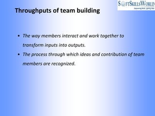 Throughputs of team building


• The way members interact and work together to
  transform inputs into outputs.
• The process through which ideas and contribution of team
  members are recognized.
 