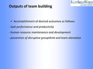 Outputs of team building


 • Accomplishment of desired outcomes as follows:
- task performance and productivity
- human resource maintenance and development
- prevention of disruptive groupthink and team alienation
 