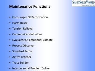 Maintenance Functions

• Encourager Of Participation
• Harmoniser
• Tension Reliever
• Communication Helper
• Evaluator Of Emotional Climate
• Process Observer
• Standard Setter
• Active Listener
• Trust Builder
• Interpersonal Problem Solver
 