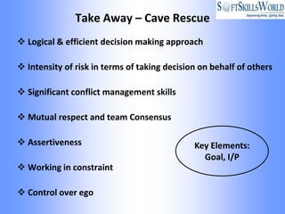 Take Away – Cave Rescue
 Logical & efficient decision making approach

 Intensity of risk in terms of taking decision on behalf of others

 Significant conflict management skills

 Mutual respect and team Consensus

 Assertiveness                               Key Elements:
                                                Goal, I/P
 Working in constraint

 Control over ego
 