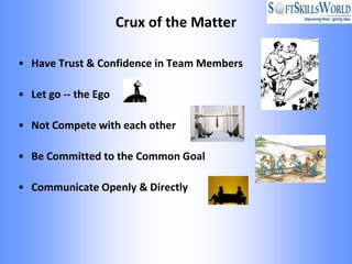 Crux of the Matter

• Have Trust & Confidence in Team Members

• Let go -- the Ego

• Not Compete with each other

• Be Committed to the Common Goal

• Communicate Openly & Directly
 