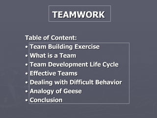 Team Building | PPT