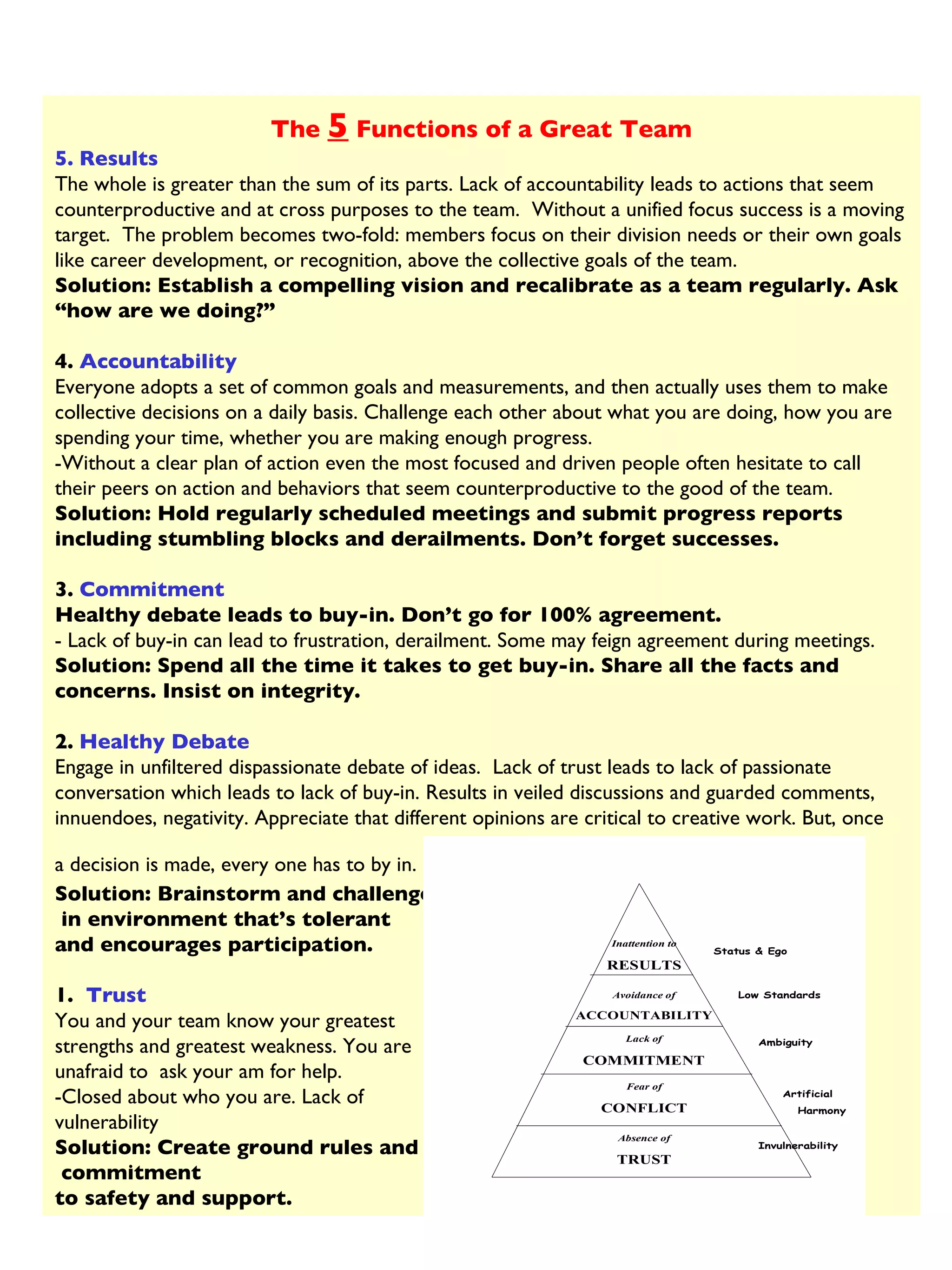 The  5  Functions of a Great Team 5.   Results   The whole is greater than the sum of its parts. Lack of accountability leads to actions that seem counterproductive and at cross purposes to the team.  Without a unified focus success is a moving target.  The problem becomes two-fold: members focus on their division needs or their own goals like career development, or recognition, above the collective goals of the team.  Solution: Establish a compelling vision and recalibrate as a team regularly. Ask “how are we doing?” 4.  Accountability Everyone adopts a set of common goals and measurements, and then actually uses them to make collective decisions on a daily basis. Challenge each other about what you are doing, how you are spending your time, whether you are making enough progress.  -Without a clear plan of action even the most focused and driven people often hesitate to call their peers on action and behaviors that seem counterproductive to the good of the team. Solution: Hold regularly scheduled meetings and submit progress reports including stumbling blocks and derailments. Don’t forget successes. 3.  Commitment Healthy debate leads to buy-in. Don’t go for 100% agreement. - Lack of buy-in can lead to frustration, derailment. Some may feign agreement during meetings. Solution: Spend all the time it takes to get buy-in. Share all the facts and concerns. Insist on integrity. 2.   Healthy Debate Engage in unfiltered dispassionate debate of ideas.  Lack of trust leads to lack of passionate conversation which leads to lack of buy-in. Results in veiled discussions and guarded comments, innuendoes, negativity. Appreciate that different opinions are critical to creative work. But, once  a decision is made, every one has to by in.   Solution: Brainstorm and challenge in environment that’s tolerant  and encourages participation. 1.  Trust You and your team know your greatest  strengths and greatest weakness. You are  unafraid to  ask your am for help. -Closed about who you are. Lack of  vulnerability Solution: Create ground rules and commitment  to safety and support. 