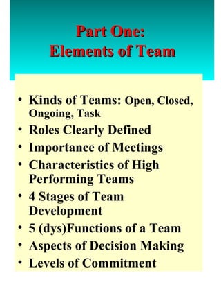Part One:  Elements of Team Kinds of Teams:  Open, Closed, Ongoing, Task  Roles Clearly Defined Importance of Meetings Characteristics of High Performing Teams  4 Stages of Team Development 5 (dys)Functions of a Team Aspects of Decision Making Levels of Commitment 
