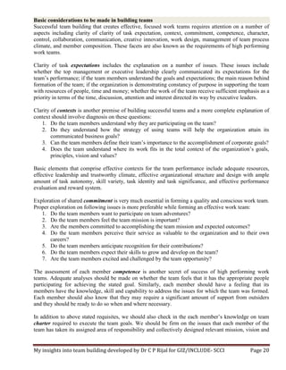 My insights into team building developed by Dr C P Rijal for GIZ/INCLUDE- SCCI Page 20
Basic considerations to be made in building teams
Successful team building that creates effective, focused work teams requires attention on a number of
aspects including clarity of clarity of task expectation, context, commitment, competence, character,
control, collaboration, communication, creative innovation, work design, management of team process
climate, and member composition. These facets are also known as the requirements of high performing
work teams.
Clarity of task expectations includes the explanation on a number of issues. These issues include
whether the top management or executive leadership clearly communicated its expectations for the
team’s performance; if the team members understand the goals and expectations; the main reason behind
formation of the team; if the organization is demonstrating constancy of purpose in supporting the team
with resources of people, time and money; whether the work of the team receive sufficient emphasis as a
priority in terms of the time, discussion, attention and interest directed its way by executive leaders.
Clarity of contexts is another premise of building successful teams and a more complete explanation of
context should involve diagnosis on these questions:
1. Do the team members understand why they are participating on the team?
2. Do they understand how the strategy of using teams will help the organization attain its
communicated business goals?
3. Can the team members define their team’s importance to the accomplishment of corporate goals?
4. Does the team understand where its work fits in the total context of the organization’s goals,
principles, vision and values?
Basic elements that comprise effective contexts for the team performance include adequate resources,
effective leadership and trustworthy climate, effective organizational structure and design with ample
amount of task autonomy, skill variety, task identity and task significance, and effective performance
evaluation and reward system.
Exploration of shared commitment is very much essential in forming a quality and conscious work team.
Proper exploration on following issues is more preferable while forming an effective work team:
1. Do the team members want to participate on team adventures?
2. Do the team members feel the team mission is important?
3. Are the members committed to accomplishing the team mission and expected outcomes?
4. Do the team members perceive their service as valuable to the organization and to their own
careers?
5. Do the team members anticipate recognition for their contributions?
6. Do the team members expect their skills to grow and develop on the team?
7. Are the team members excited and challenged by the team opportunity?
The assessment of each member competence is another secret of success of high performing work
teams. Adequate analyses should be made on whether the team feels that it has the appropriate people
participating for achieving the stated goal. Similarly, each member should have a feeling that its
members have the knowledge, skill and capability to address the issues for which the team was formed.
Each member should also know that they may require a significant amount of support from outsiders
and they should be ready to do so when and where necessary.
In addition to above stated requisites, we should also check in the each member’s knowledge on team
charter required to execute the team goals. We should be firm on the issues that each member of the
team has taken its assigned area of responsibility and collectively designed relevant mission, vision and
 