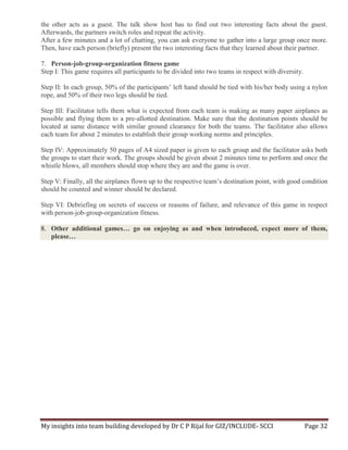 My insights into team building developed by Dr C P Rijal for GIZ/INCLUDE- SCCI Page 32
the other acts as a guest. The talk show host has to find out two interesting facts about the guest.
Afterwards, the partners switch roles and repeat the activity.
After a few minutes and a lot of chatting, you can ask everyone to gather into a large group once more.
Then, have each person (briefly) present the two interesting facts that they learned about their partner.
7. Person-job-group-organization fitness game
Step I: This game requires all participants to be divided into two teams in respect with diversity.
Step II: In each group, 50% of the participants’ left hand should be tied with his/her body using a nylon
rope, and 50% of their two legs should be tied.
Step III: Facilitator tells them what is expected from each team is making as many paper airplanes as
possible and flying them to a pre-allotted destination. Make sure that the destination points should be
located at same distance with similar ground clearance for both the teams. The facilitator also allows
each team for about 2 minutes to establish their group working norms and principles.
Step IV: Approximately 50 pages of A4 sized paper is given to each group and the facilitator asks both
the groups to start their work. The groups should be given about 2 minutes time to perform and once the
whistle blows, all members should stop where they are and the game is over.
Step V: Finally, all the airplanes flown up to the respective team’s destination point, with good condition
should be counted and winner should be declared.
Step VI: Debriefing on secrets of success or reasons of failure, and relevance of this game in respect
with person-job-group-organization fitness.
8. Other additional games… go on enjoying as and when introduced, expect more of them,
please…
 