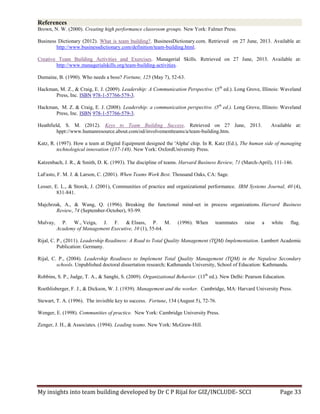 My insights into team building developed by Dr C P Rijal for GIZ/INCLUDE- SCCI Page 33
References
Brown, N. W. (2000). Creating high performance classroom groups. New York: Falmer Press.
Business Dictionary (2012). What is team building?. BusinessDictionary.com. Retrieved on 27 June, 2013. Available at:
http://www.businessdictionary.com/definition/team-building.html.
Creative Team Building Activities and Exercises. Managerial Skills. Retrieved on 27 June, 2013. Available at:
http://www.managerialskills.org/team-building-activities.
Dumaine, B. (1990). Who needs a boss? Fortune, 125 (May 7), 52-63.
Hackman, M. Z., & Craig, E. J. (2009). Leadership: A Communication Perspective. (5th
ed.). Long Grove, Illinois: Waveland
Press, Inc. ISBN 978-1-57766-579-3.
Hackman, M. Z. & Craig, E. J. (2008). Leadership: a communication perspective. (5th
ed.). Long Grove, Illinois: Waveland
Press, Inc. ISBN 978-1-57766-579-3.
Heathfield, S. M. (2012). Keys to Team Building Success. Retrieved on 27 June, 2013. Available at:
hppt://www.humanresource.about.com/od/involvementteams/a/team-building.htm.
Katz, R. (1997). How a team at Digital Equipment designed the 'Alpha' chip. In R. Katz (Ed.), The human side of managing
technological innovation (137-148). New York: OxfordUniversity Press.
Katzenbach, J. R., & Smith, D. K. (1993). The discipline of teams. Harvard Business Review, 71 (March-April), 111-146.
LaFasto, F. M. J. & Larson, C. (2001). When Teams Work Best. Thousand Oaks, CA: Sage.
Lesser, E. L., & Storck, J. (2001), Communities of practice and organizational performance. IBM Systems Journal, 40 (4),
831-841.
Majchrzak, A., & Wang, Q. (1996). Breaking the functional mind-set in process organizations. Harvard Business
Review, 74 (September-October), 93-99.
Mulvay, P. W., Veiga, J. F. & Elsass, P. M. (1996). When teammates raise a white flag.
Academy of Management Executive, 10 (1), 55-64.
Rijal, C. P., (2011). Leadership Readiness: A Road to Total Quality Management (TQM) Implementation. Lambert Academic
Publication: Germany.
Rijal, C. P., (2004). Leadership Readiness to Implement Total Quality Management (TQM) in the Nepalese Secondary
schools. Unpublished doctoral dissertation research; Kathmandu University, School of Education: Kathmandu.
Robbins, S. P., Judge, T. A., & Sanghi, S. (2009). Organizational Behavior. (13th
ed.). New Delhi: Pearson Education.
Roethlisberger, F. J., & Dickson, W. J. (1939). Management and the worker. Cambridge, MA: Harvard University Press.
Stewart, T. A. (1996). The invisible key to success. Fortune, 134 (August 5), 72-76.
Wenger, E. (1998). Communities of practice. New York: Cambridge University Press.
Zenger, J. H., & Associates. (1994). Leading teams. New York: McGraw-Hill.
 