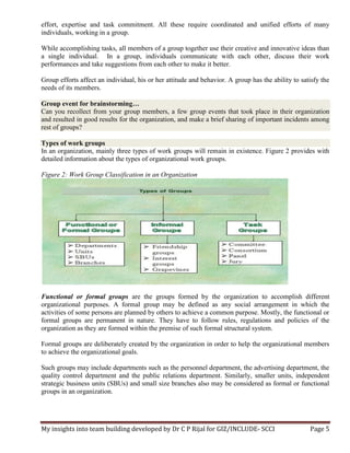 My insights into team building developed by Dr C P Rijal for GIZ/INCLUDE- SCCI Page 5
effort, expertise and task commitment. All these require coordinated and unified efforts of many
individuals, working in a group.
While accomplishing tasks, all members of a group together use their creative and innovative ideas than
a single individual. In a group, individuals communicate with each other, discuss their work
performances and take suggestions from each other to make it better.
Group efforts affect an individual, his or her attitude and behavior. A group has the ability to satisfy the
needs of its members.
Group event for brainstorming…
Can you recollect from your group members, a few group events that took place in their organization
and resulted in good results for the organization, and make a brief sharing of important incidents among
rest of groups?
Types of work groups
In an organization, mainly three types of work groups will remain in existence. Figure 2 provides with
detailed information about the types of organizational work groups.
Figure 2: Work Group Classification in an Organization
Functional or formal groups are the groups formed by the organization to accomplish different
organizational purposes. A formal group may be defined as any social arrangement in which the
activities of some persons are planned by others to achieve a common purpose. Mostly, the functional or
formal groups are permanent in nature. They have to follow rules, regulations and policies of the
organization as they are formed within the premise of such formal structural system.
Formal groups are deliberately created by the organization in order to help the organizational members
to achieve the organizational goals.
Such groups may include departments such as the personnel department, the advertising department, the
quality control department and the public relations department. Similarly, smaller units, independent
strategic business units (SBUs) and small size branches also may be considered as formal or functional
groups in an organization.
 