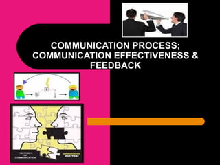 COMMUNICATION PROCESS;
COMMUNICATION EFFECTIVENESS &
FEEDBACK
 