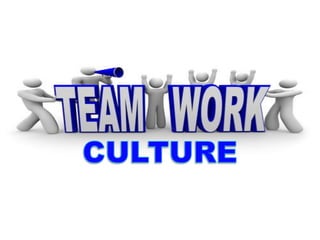  Home

 Introduction

 Why Team Building

 Team Culture

 Building a Team
 