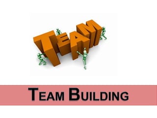  Home

 Introduction

 Why Team Building

 Team Culture

 Building a Team
 