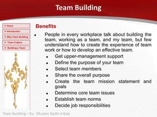  Home
                      Benefits
 Introduction

 Why Team Building
                         People in every workplace talk about building the
 Team Culture
                          team, working as a team, and my team, but few
 Building a Team
                          understand how to create the experience of team
                          work or how to develop an effective team.
                             Get upper-management support
                             Define the purpose of your team
                             Select team members
                             Share the overall purpose
                             Create the team mission statement and
                              goals
                             Determine core team issues
                             Establish team norms
                             Decide job responsibilities
 