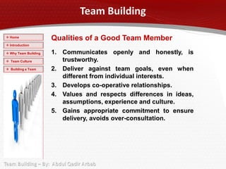  Home
                      Qualities of a Good Team Member
 Introduction

 Why Team Building   1. Communicates openly and honestly, is
 Team Culture           trustworthy.
 Building a Team     2. Deliver against team goals, even when
                         different from individual interests.
                      3. Develops co-operative relationships.
                      4. Values and respects differences in ideas,
                         assumptions, experience and culture.
                      5. Gains appropriate commitment to ensure
                         delivery, avoids over-consultation.
 