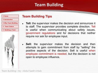  Home
                      Team Building Tips
 Introduction

 Why Team Building      Tell: the supervisor makes the decision and announces it
 Team Culture            to staff. The supervisor provides complete direction. Tell
 Building a Team         is useful when communicating about safety issues,
                          government regulations and for decisions that neither
                          require nor ask for employee input.

                         Sell: the supervisor makes the decision and then
                          attempts to gain commitment from staff by "selling" the
                          positive aspects of the decision. Sell is useful when
                          employee commitment is needed, but the decision is not
                          open to employee influence.
 