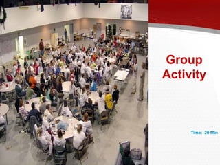  Home

 Introduction

 Why Team Building

 Team Culture

 Building a Team
                      Group
                      Activity



                           Time: 20 Min
 