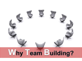  Home

 Introduction

 Why Team Building

 Team Culture

 Building a Team
 