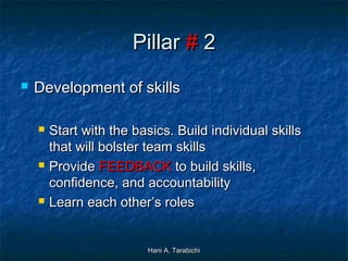 Pillar # 2


Development of skills






Start with the basics. Build individual skills
that will bolster team skills
...