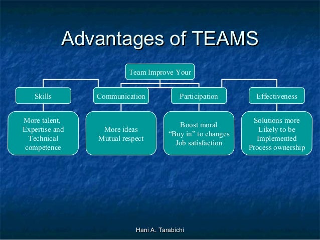 team building for successful ventures advantages of working in teams