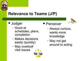 Relevance to Teams (J/P) 
Judger 
– Good at 
schedules, plans, 
completion 
– Makes decisions 
easily (quickly) 
– May overlook 
vital issues 
Perceiver 
– Always curious, 
wants more 
knowledge 
– May not get 
around to acting 
 